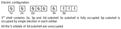 1s2 2s2 2p6 3s2 3p3|Electron Configuration Calculator.